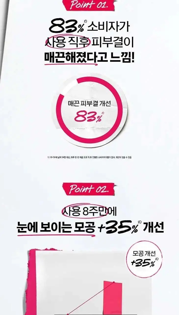 키엘 울트라 퓨어 세럼 30ml 2종 기획/단품 상세페이지 21