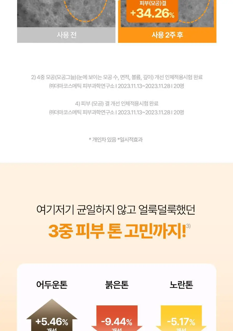 토리든 셀메이징 비타C 브라이트닝 앰플 30ml 기획 (+10ml) 상세페이지 19