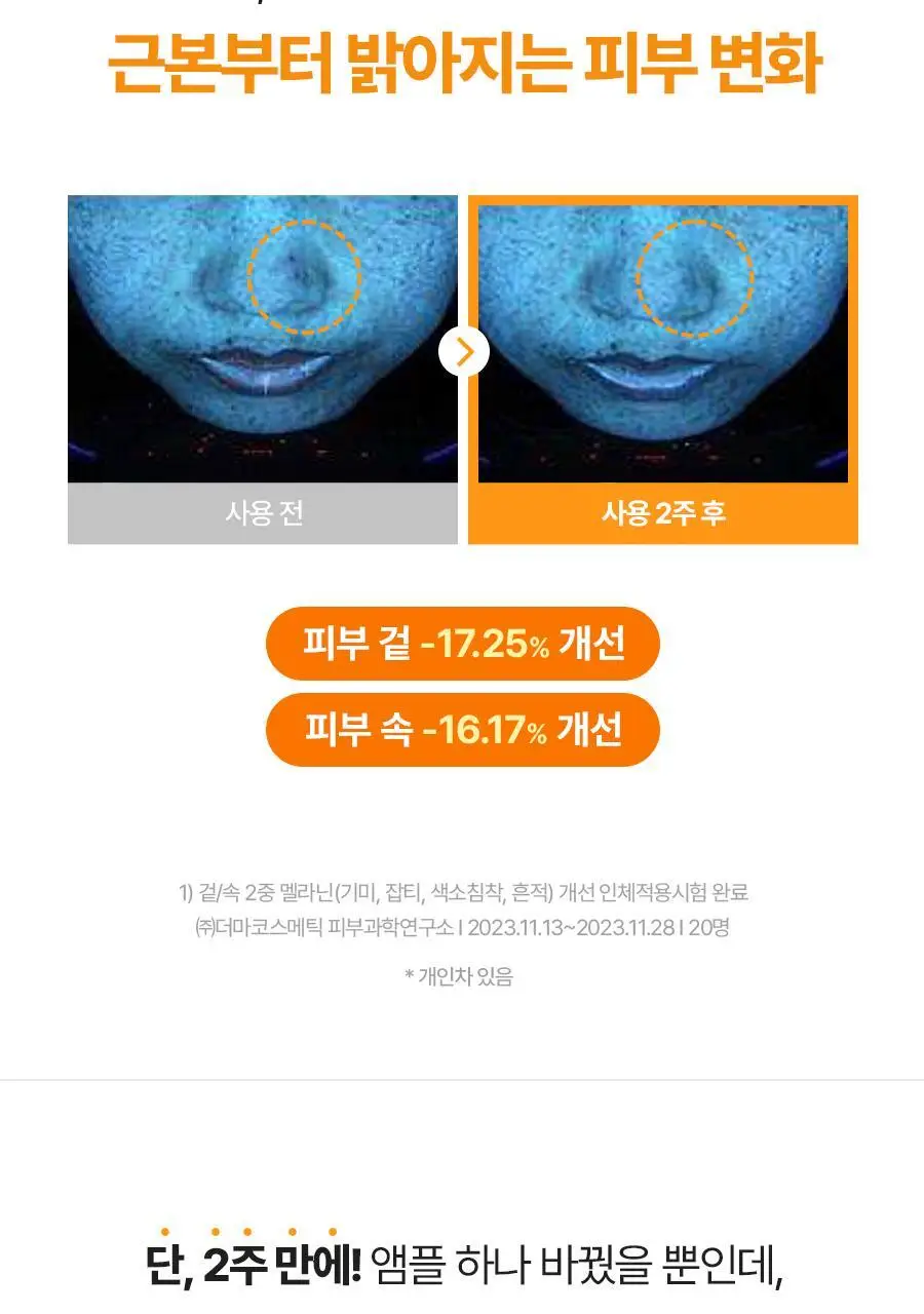 토리든 셀메이징 비타C 브라이트닝 앰플 30ml 상세페이지 17