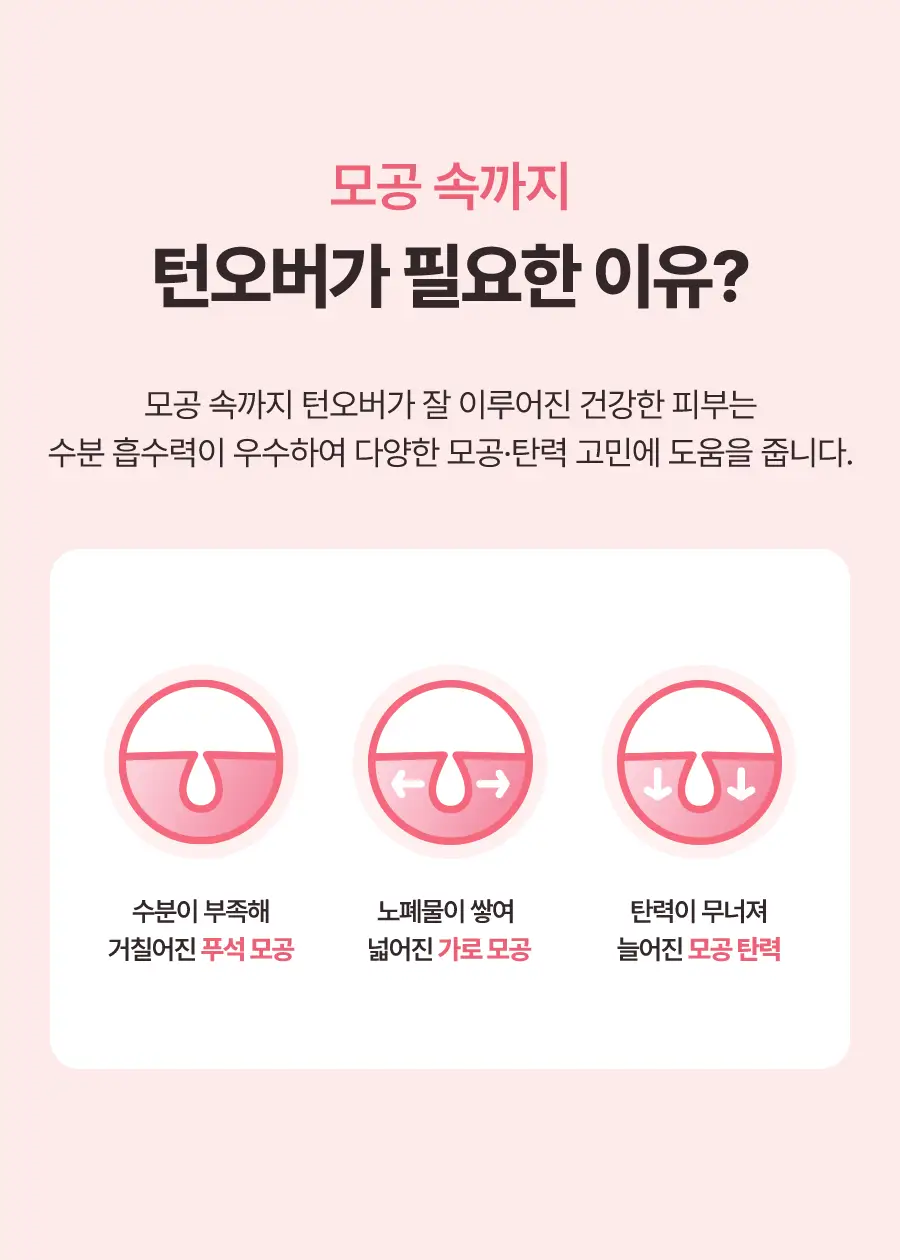 토리든 셀메이징 저분자 콜라겐 모공 탄력 앰플 30ml 상세페이지 4
