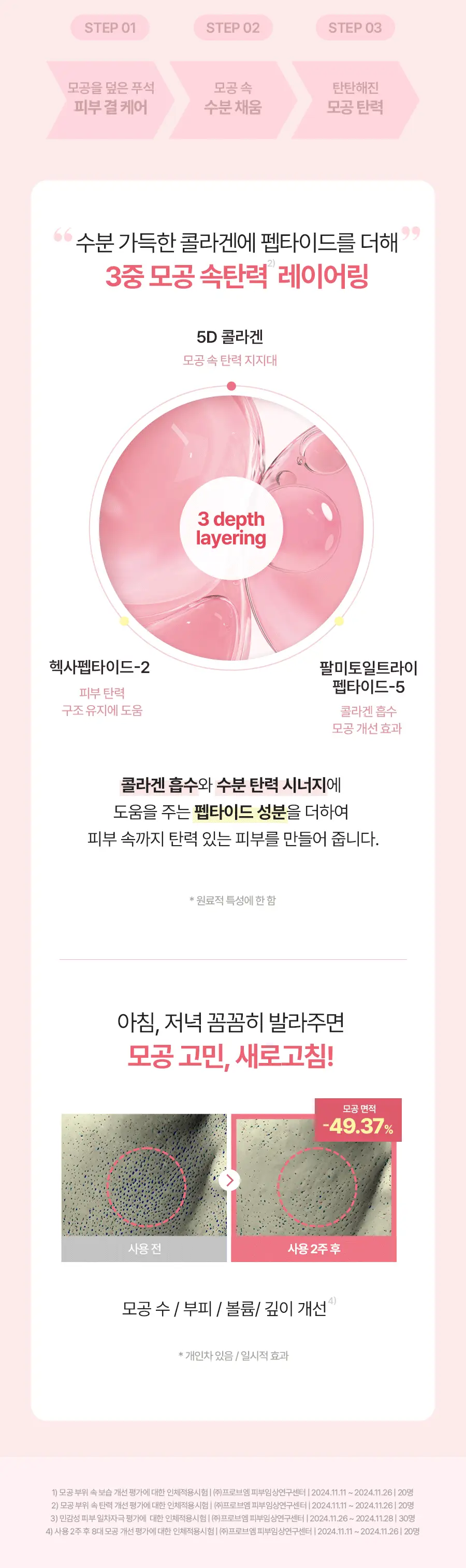 토리든 셀메이징 저분자 콜라겐 모공 탄력 앰플 30ml 상세페이지 16