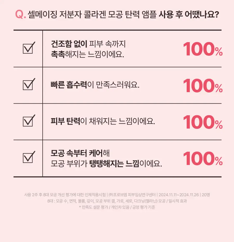토리든 셀메이징 저분자 콜라겐 모공 탄력 앰플 30ml 상세페이지 23