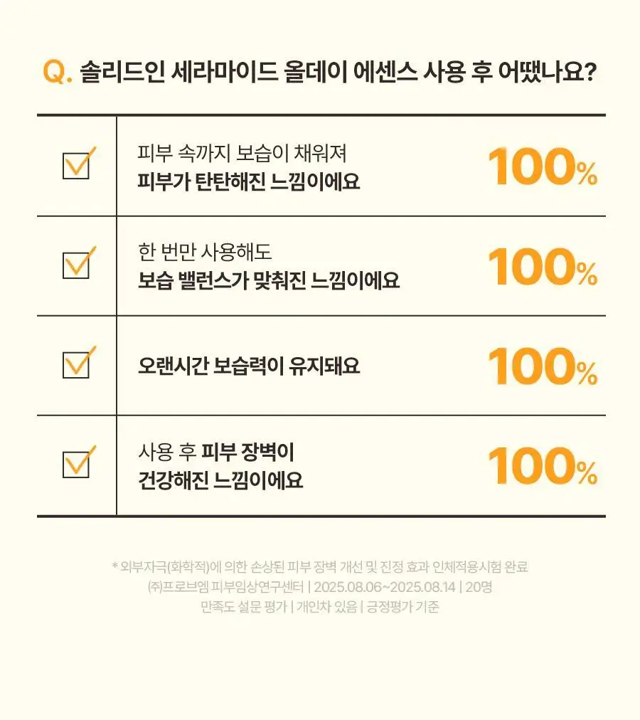 토리든 솔리드인 세라마이드 올데이 에센스 100ml 상세페이지 36