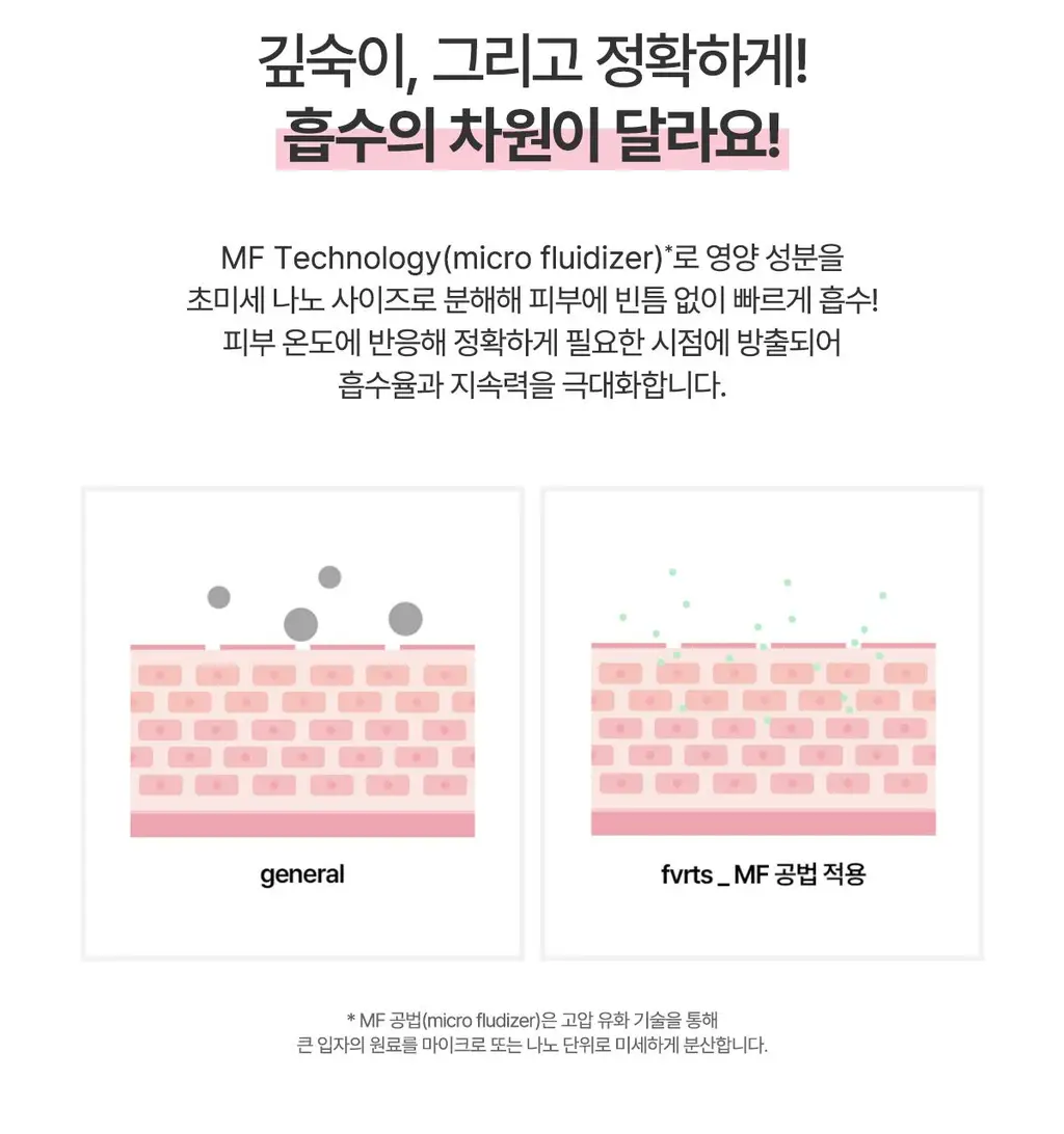 페이보릿 수분조 세럼 30ml 상세페이지 9