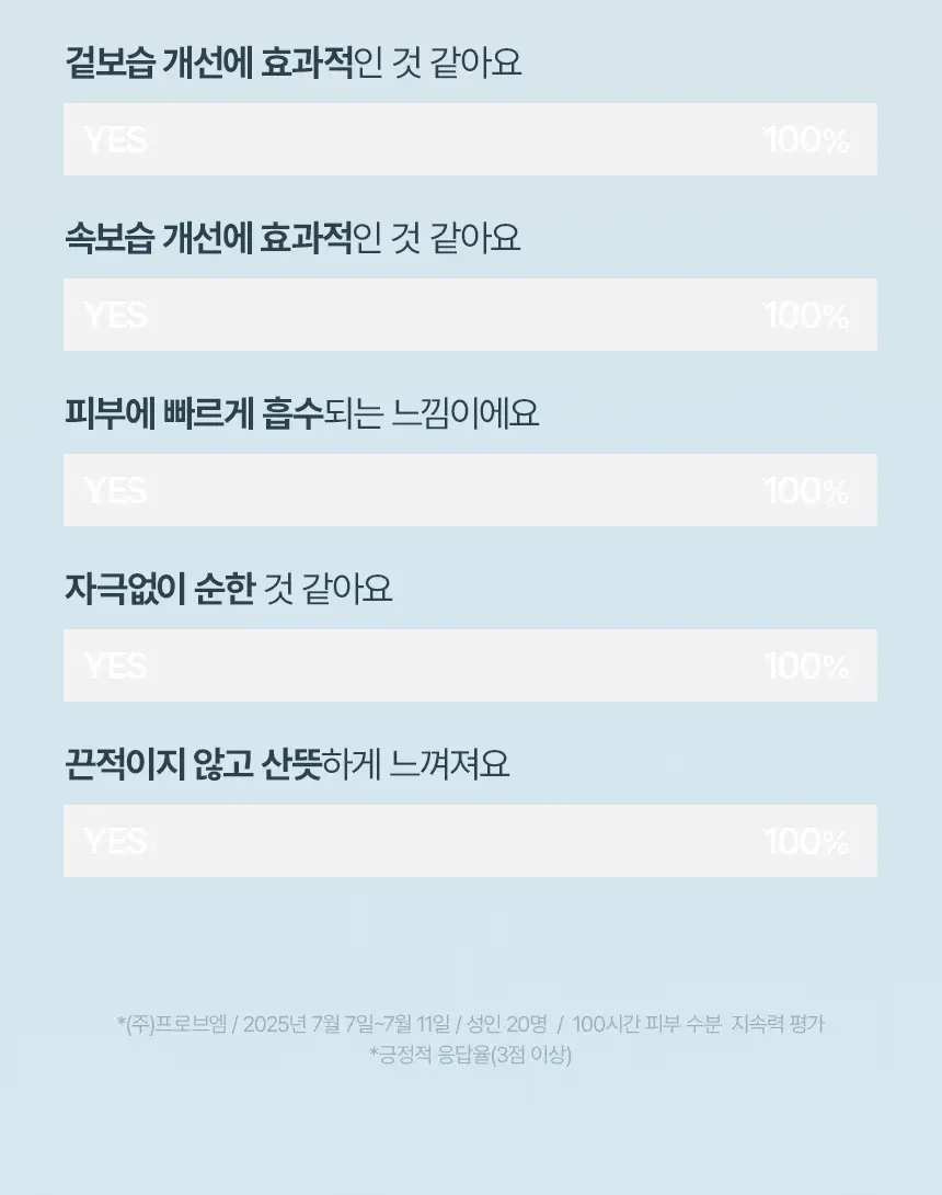퓨어그램 속건조필수템 저분자 하이드라 히알루론산 세럼 30ml 상세페이지 9