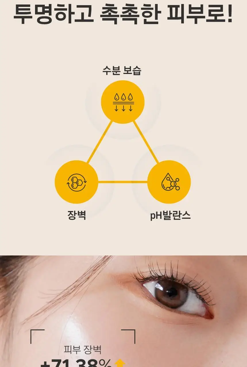 프리메라 오가니언스 워터리 에센스 250ml+150ml 리필기획/단품 상세페이지 8