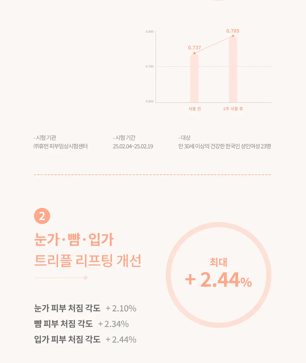플로위 PDRN 트리플 코어 앰플 30ml 상세페이지 7
