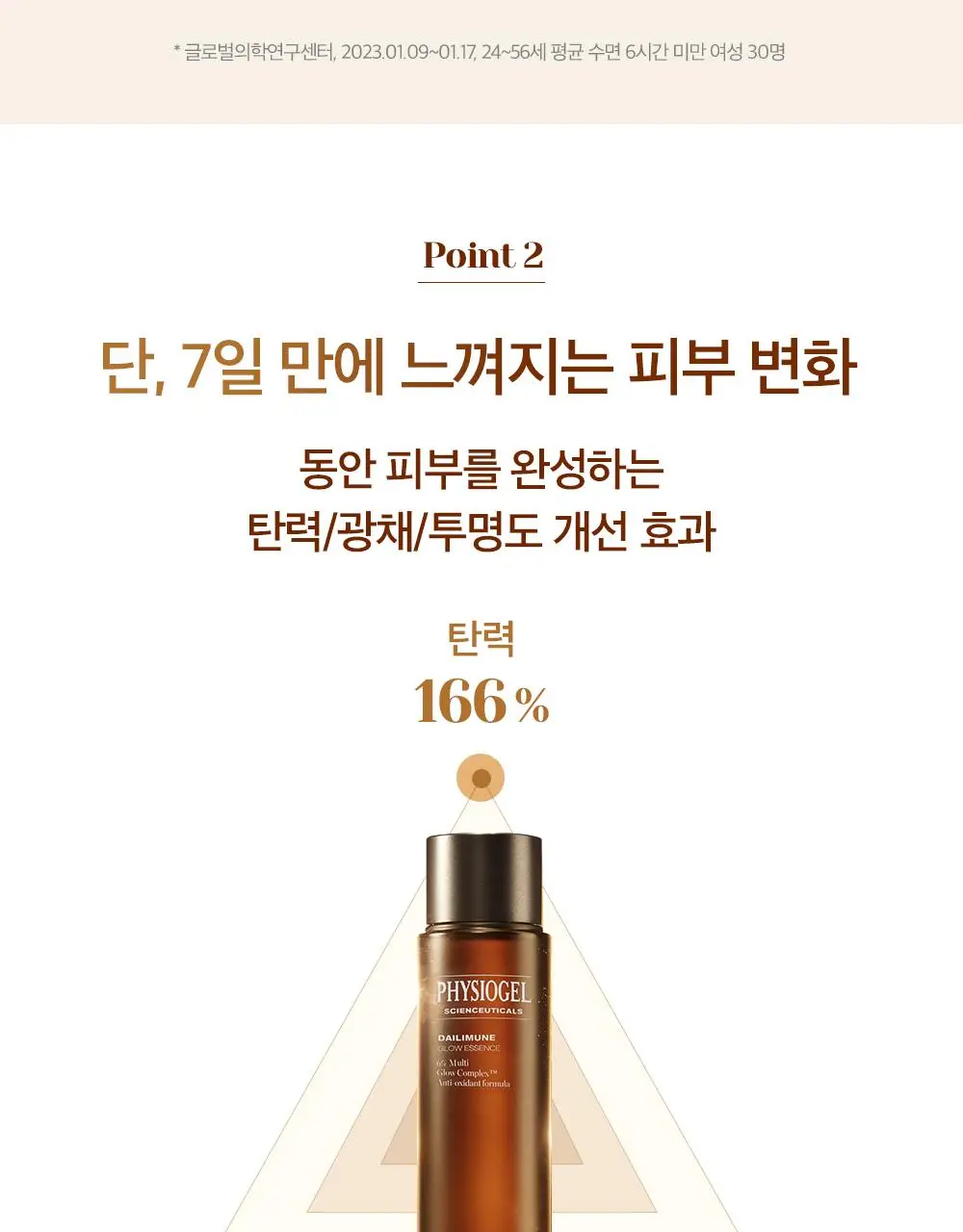 피지오겔 사이언수티컬즈 데일리뮨 글로우 에센스 100ML 상세페이지 4