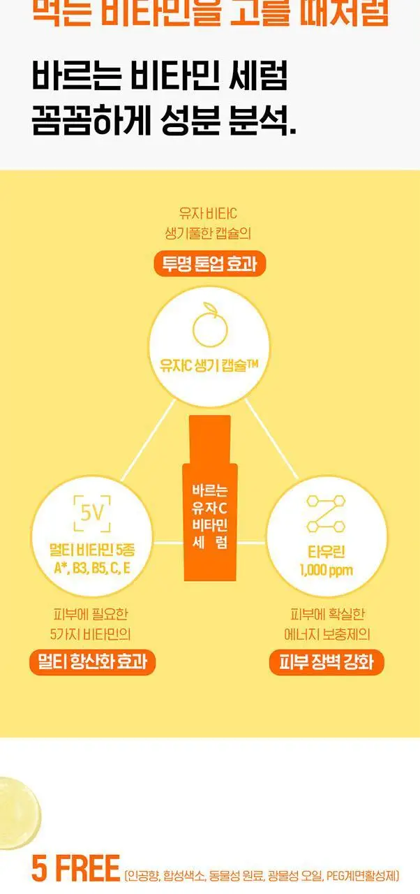 한율 달빛유자C 세럼 30ml 기획 (+20ml) 상세페이지 9