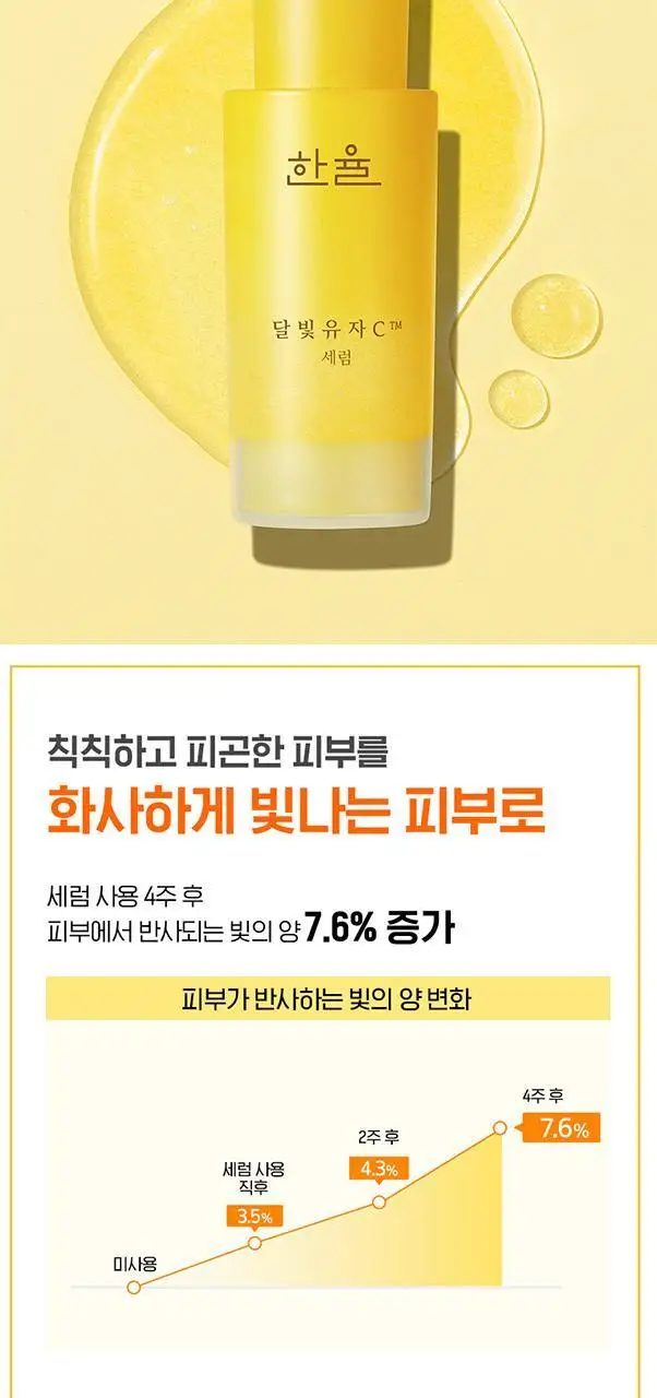 한율 달빛유자C 세럼 30ml 기획 (+20ml) 상세페이지 12