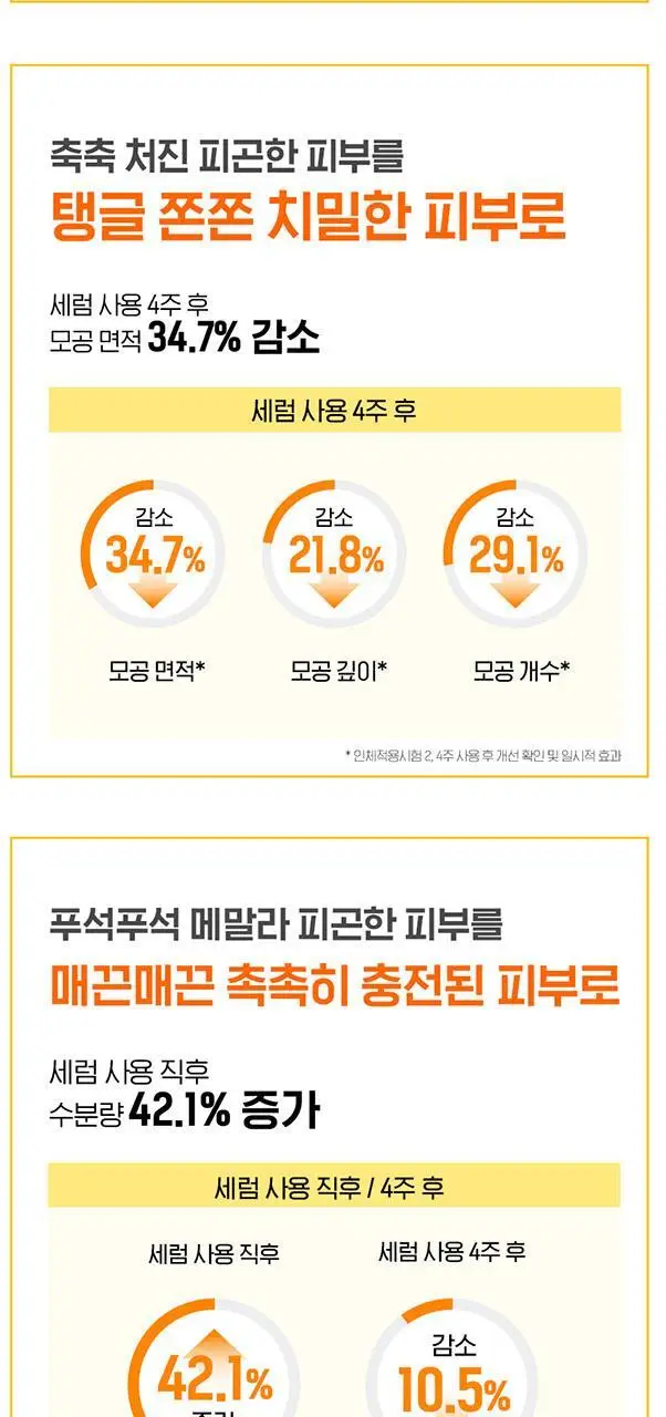 한율 달빛유자C 세럼 30ml 기획 (+20ml) 상세페이지 13