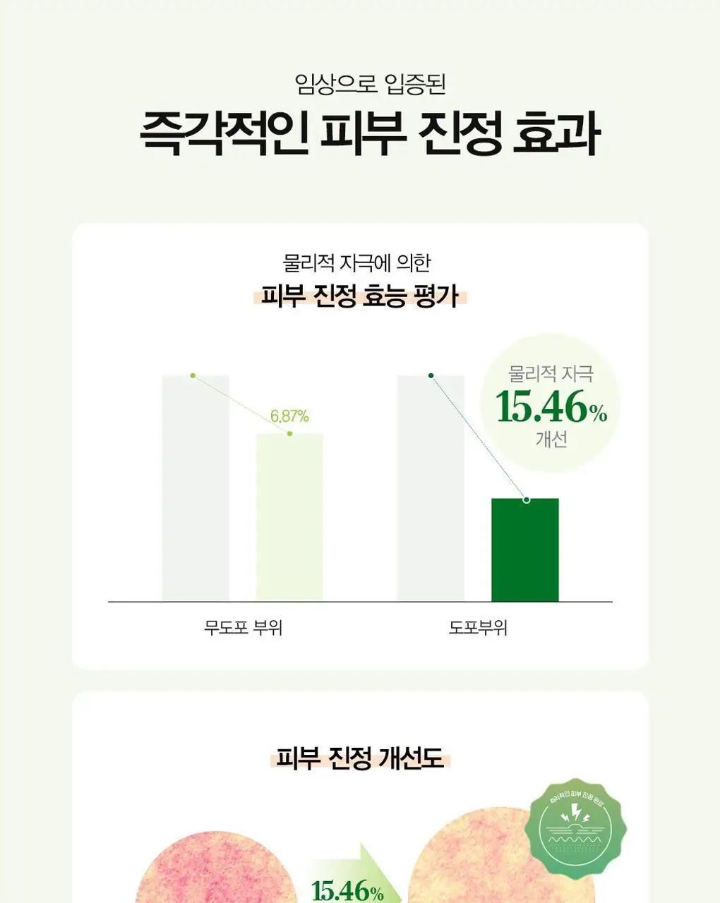 헤이네이처 어성초 앰플 20ml 기획(+어성초 마스크 2매) 상세페이지 8