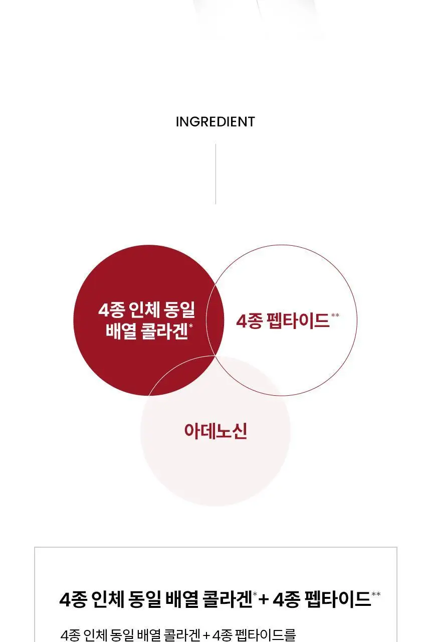 AHC 콜라 쥬비네이션 리프트4 트리트먼트 에센스 130ml 상세페이지 7