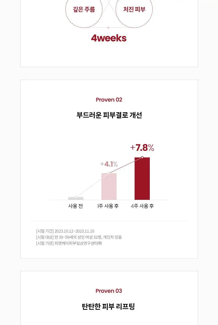 AHC 콜라 쥬비네이션 리프트4 트리트먼트 에센스 130ml 상세페이지 11