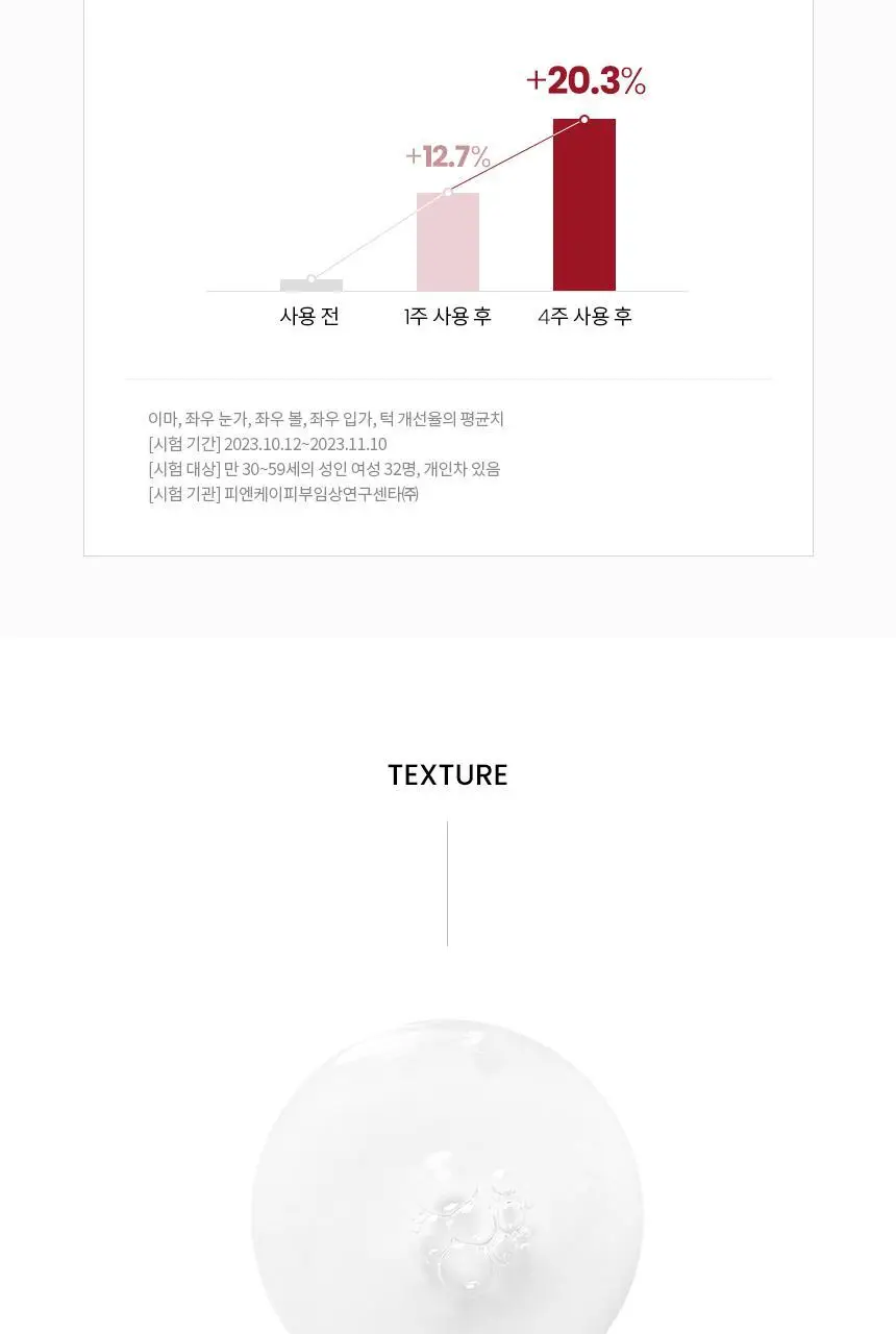 AHC 콜라 쥬비네이션 리프트4 트리트먼트 에센스 130ml 상세페이지 12