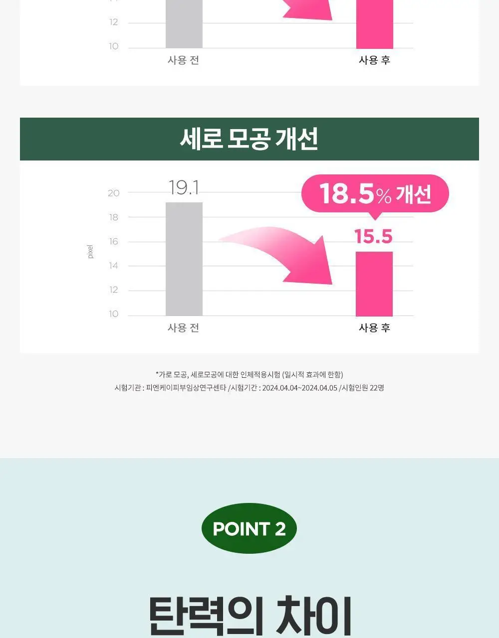 CKD 레티노콜라겐 저분자 300 콜라겐 펌핑 앰플 30ml 상세페이지 11