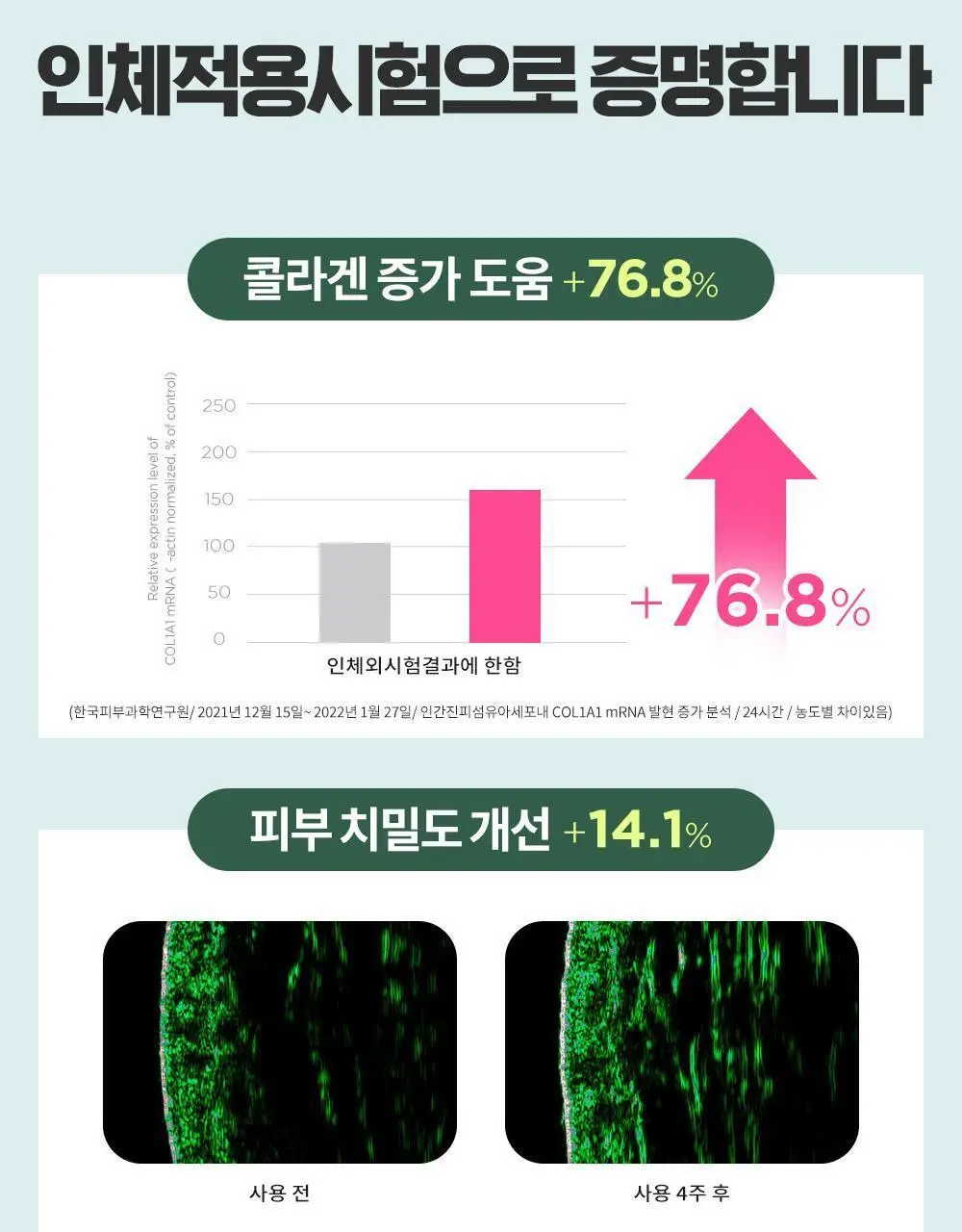 CKD 레티노콜라겐 저분자 300 콜라겐 펌핑 앰플 30ml 상세페이지 12