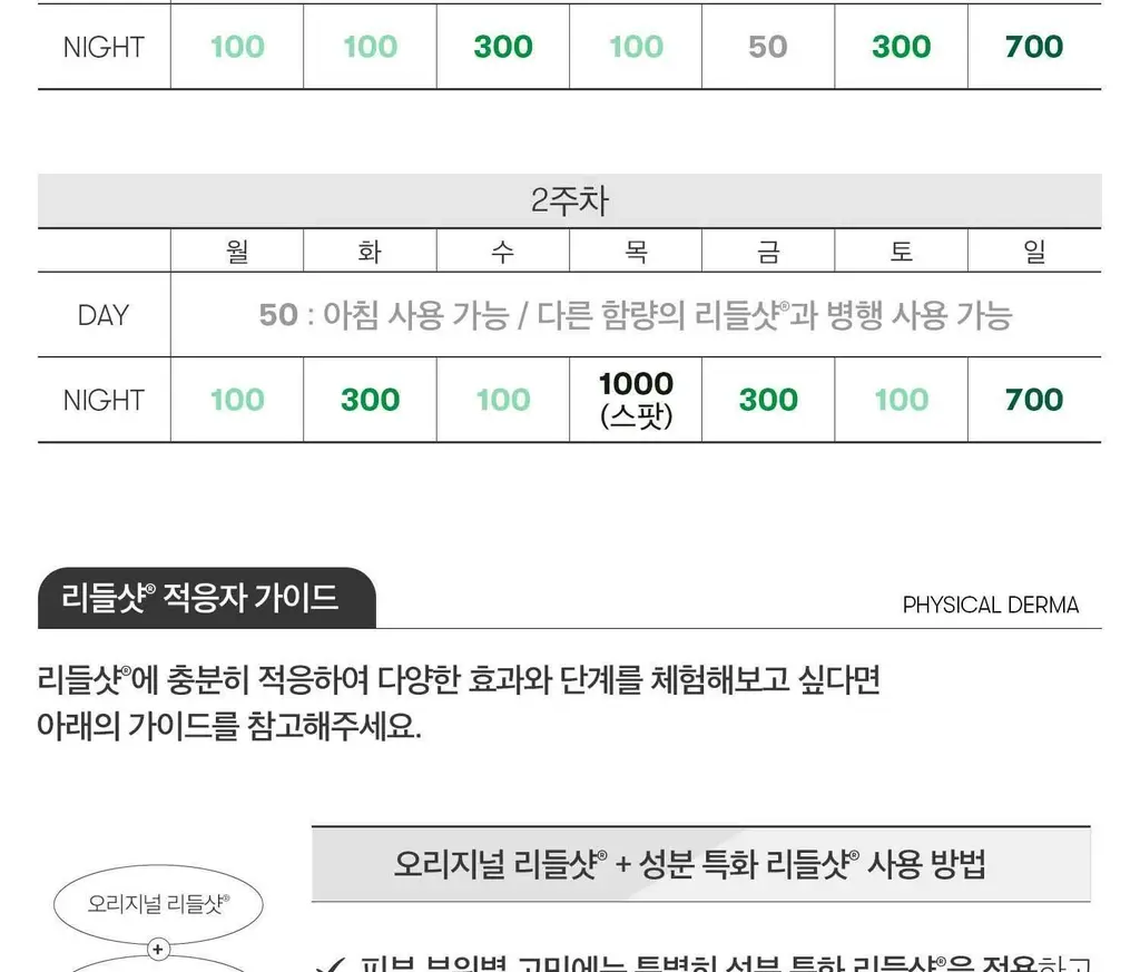 VT 리들샷 100 에센스 10ml 상세페이지 33