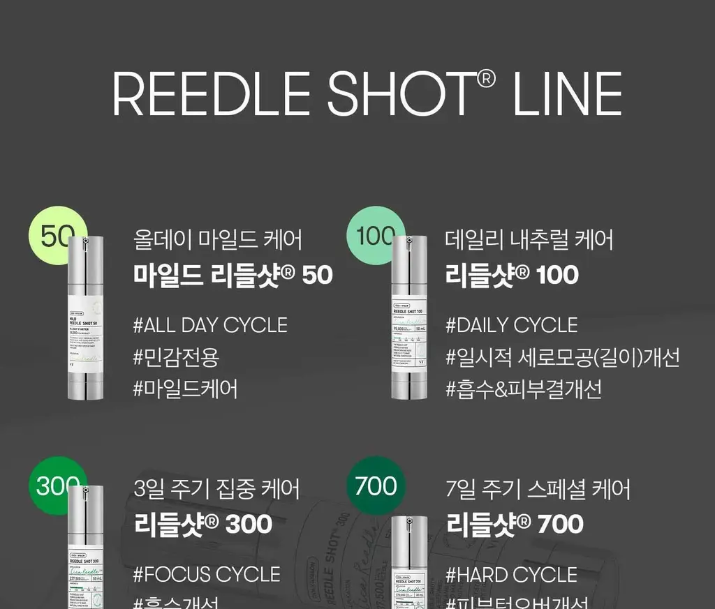 VT 리들샷 100 에센스 10ml 상세페이지 46