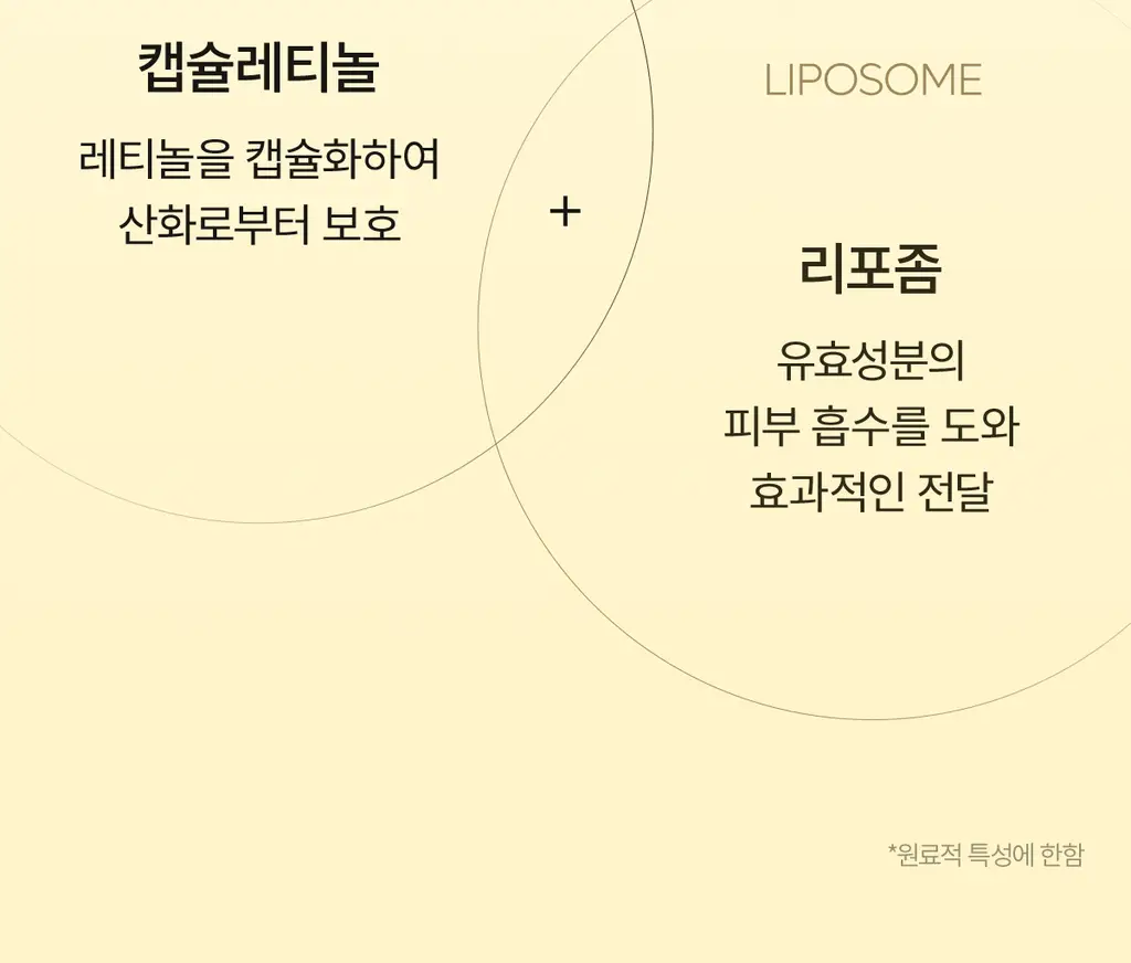 닥터멜락신 아이팔트 레티놀 아이백 아이크림 10g 상세페이지 32