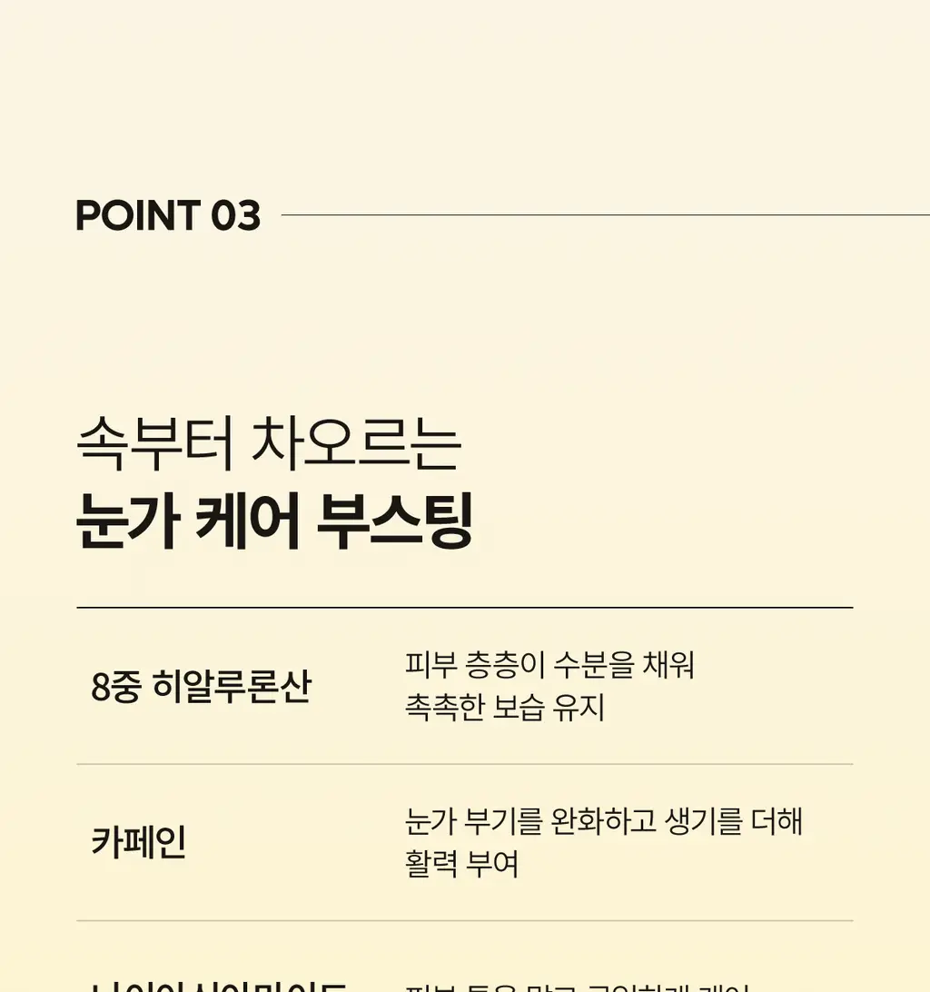 닥터멜락신 아이팔트 레티놀 아이백 아이크림 10g 상세페이지 38