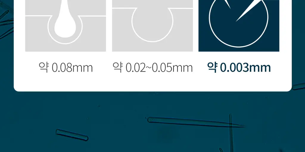 닥터멜락신 아이팔트 아이백 크림 플러스 10g+7g 기획세트 상세페이지 26