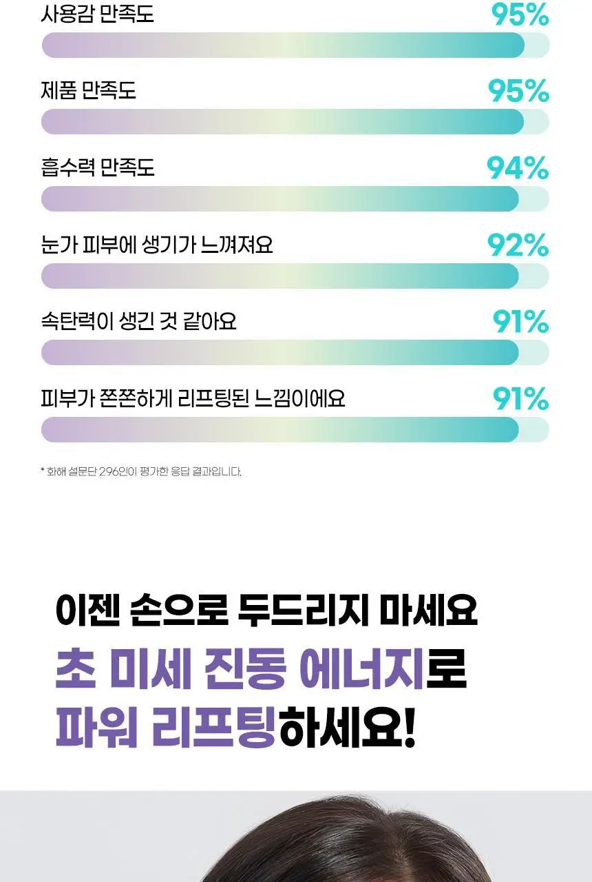 닥터트웬티프로젝트 리프덤 오토 아이크림20ml 상세페이지 3
