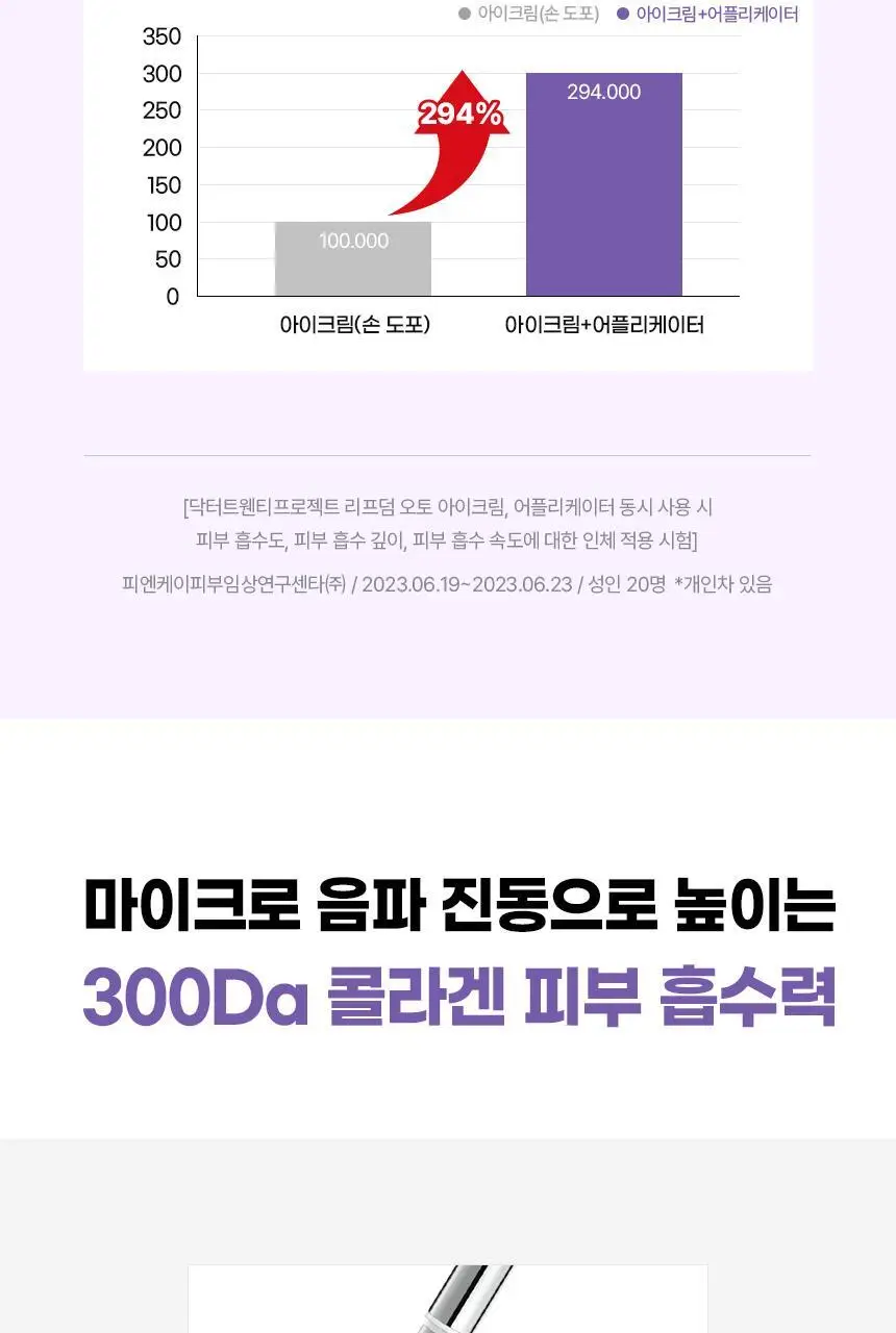 닥터트웬티프로젝트 리프덤 오토 아이크림20ml 상세페이지 10