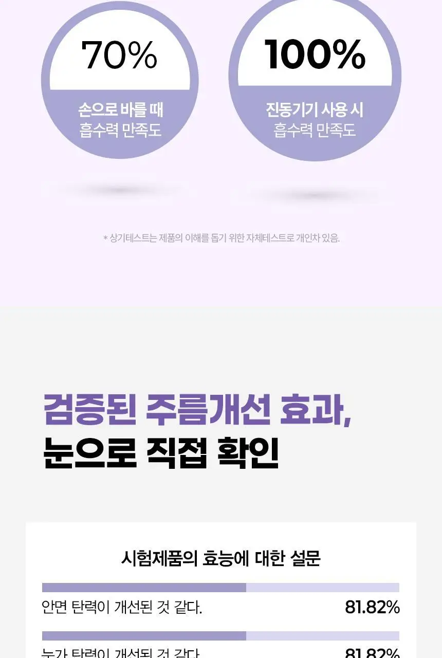 닥터트웬티프로젝트 리프덤 오토 아이크림20ml 상세페이지 13