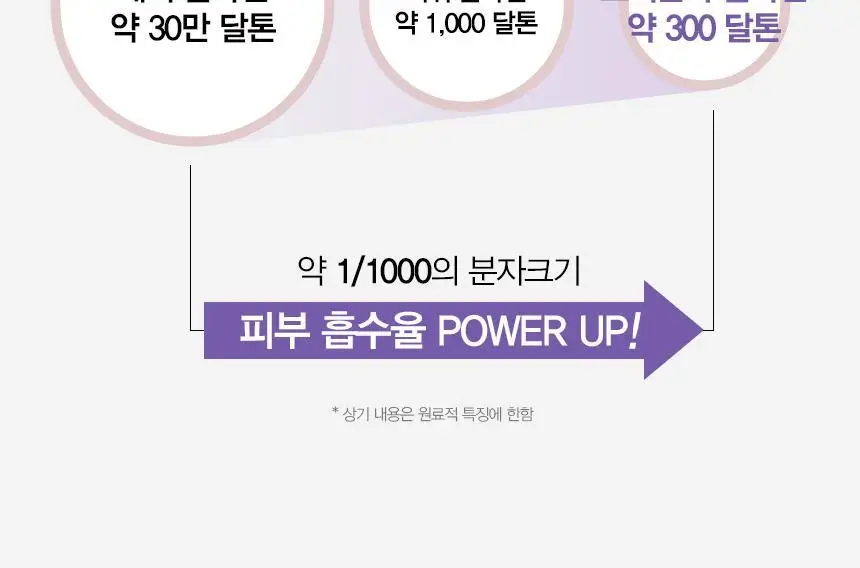 닥터트웬티프로젝트 리프덤 오토 아이크림20ml 상세페이지 16