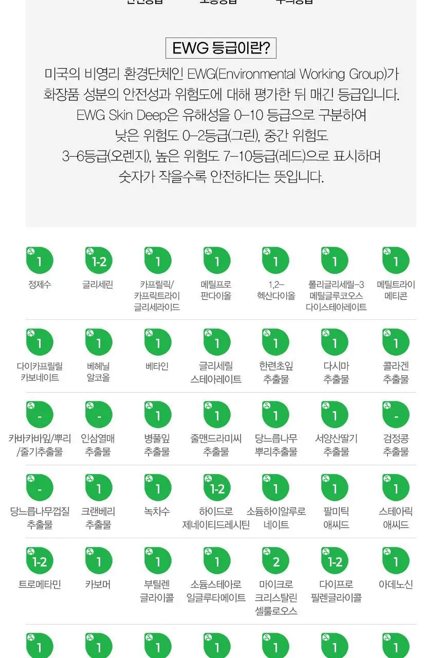 닥터트웬티프로젝트 리프덤 오토 아이크림20ml 상세페이지 32