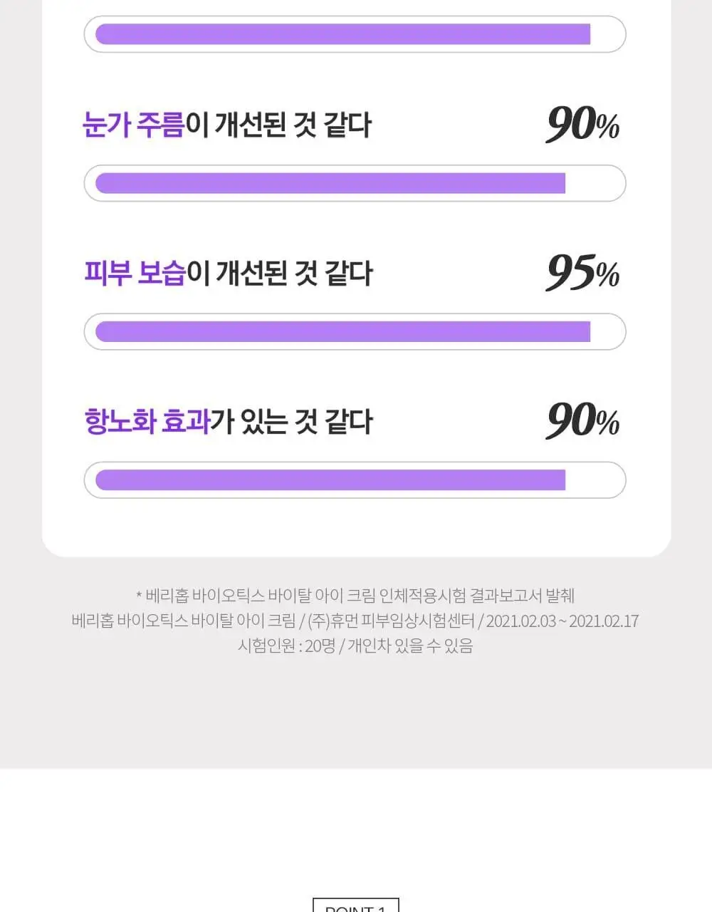 베리홉 바이오틱스 바이탈 아이 크림 20ml 상세페이지 10