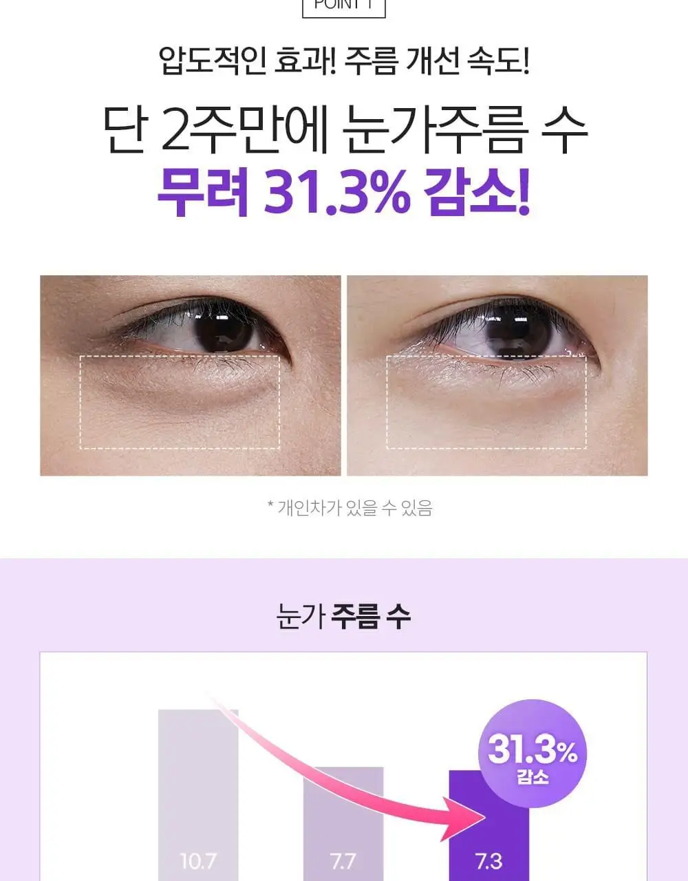 베리홉 바이오틱스 바이탈 아이 크림 20ml 상세페이지 11