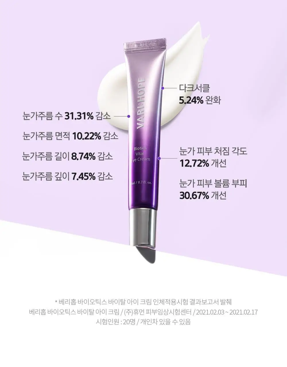 베리홉 바이오틱스 바이탈 아이 크림 20ml 상세페이지 17
