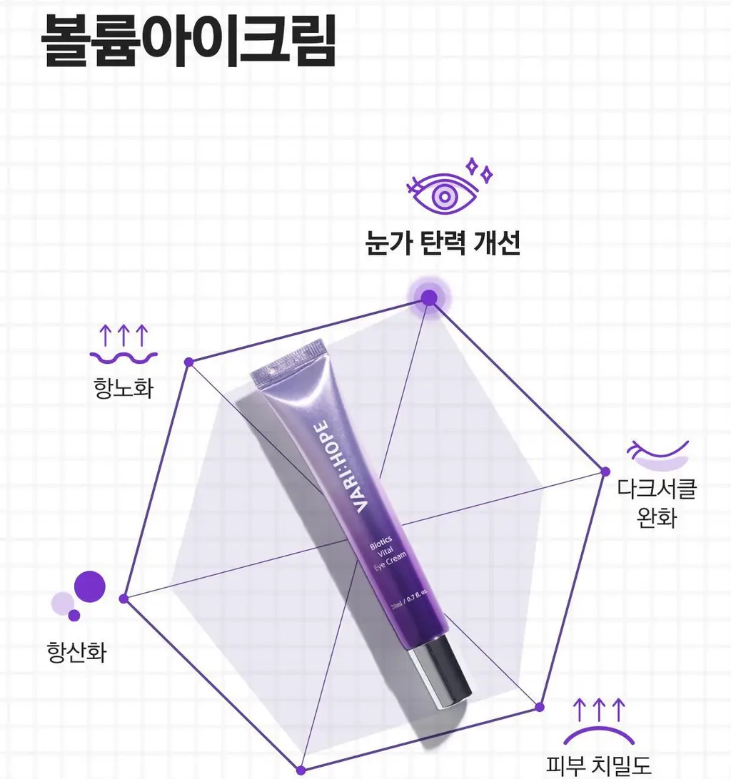 베리홉 바이오틱스 바이탈 아이 크림 20ml 상세페이지 39