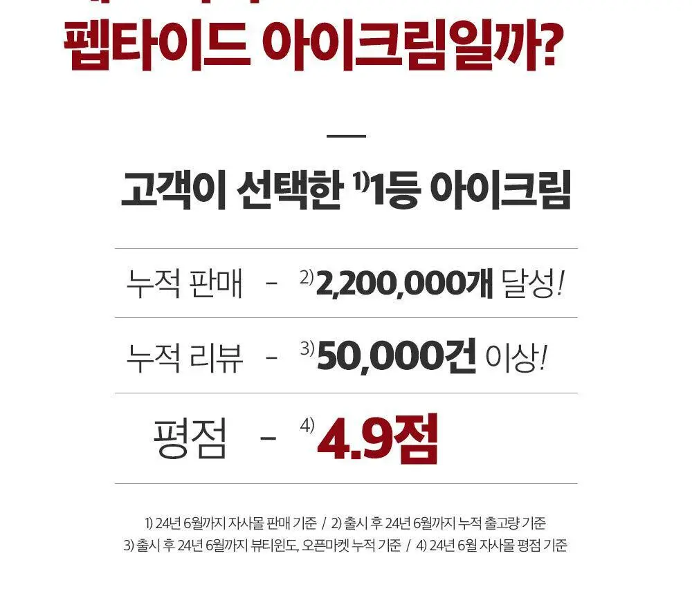 스와니코코 펩타이드 아이크림 트리플 기획(20ml+20ml+20ml) 상세페이지 3