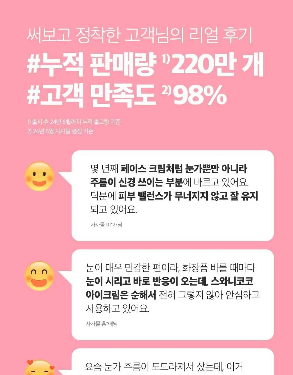 스와니코코 펩타이드 아이크림 트리플 기획(20ml+20ml+20ml) 상세페이지 4