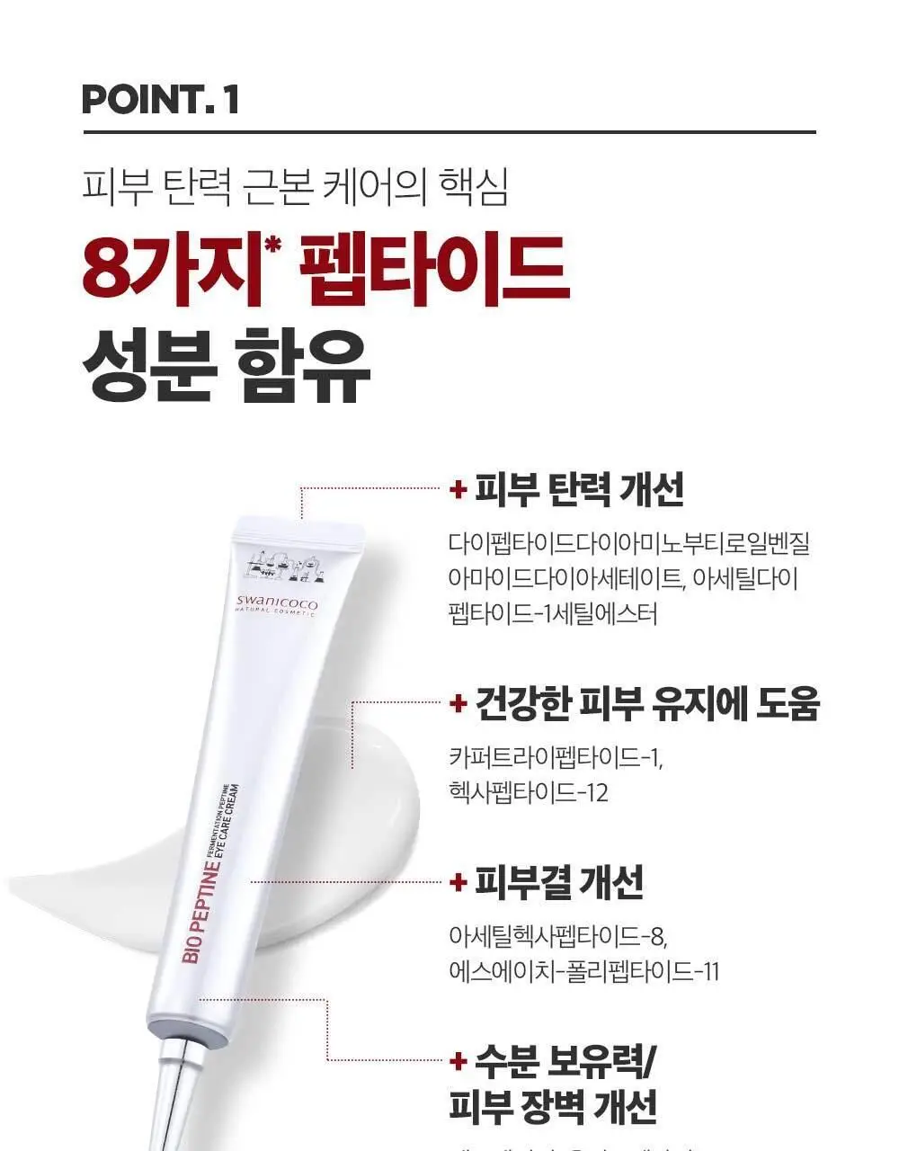 스와니코코 펩타이드 아이크림 트리플 기획(20ml+20ml+20ml) 상세페이지 10