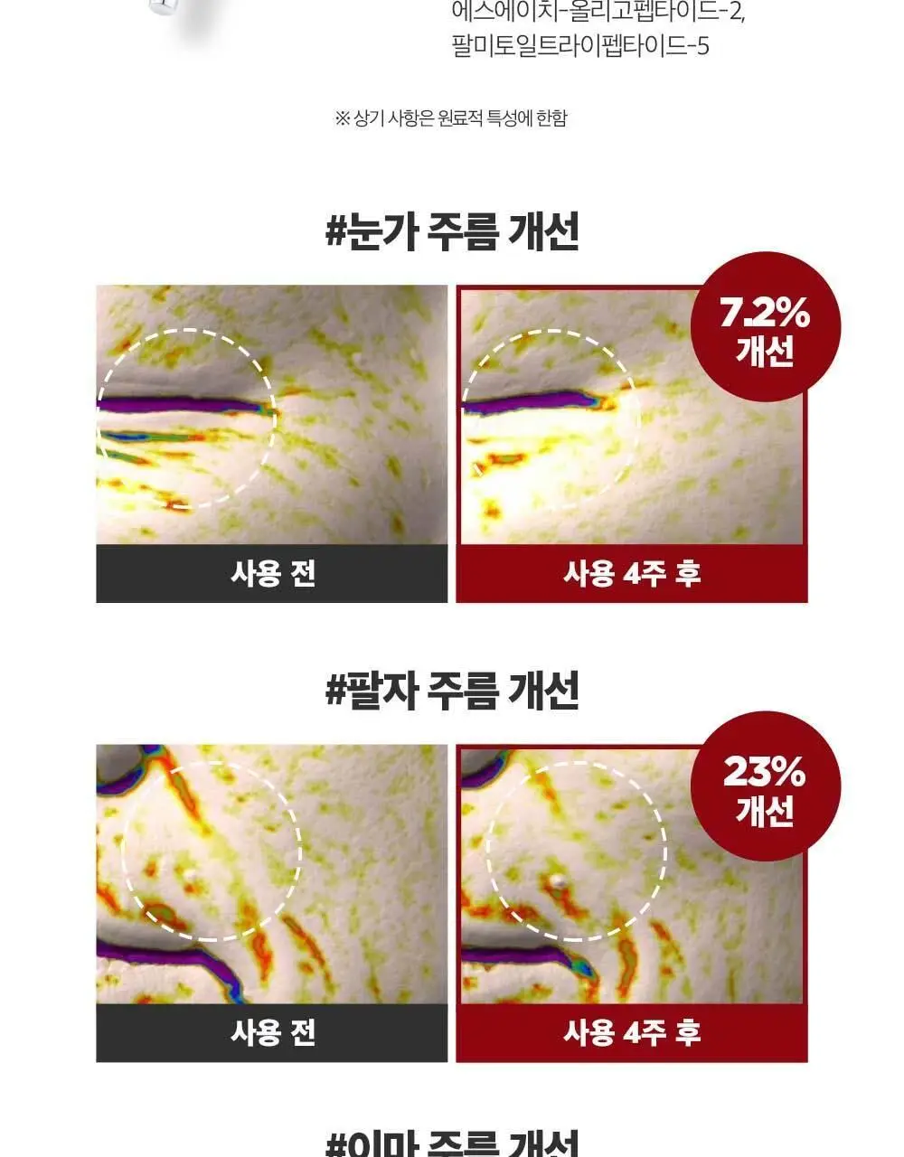 스와니코코 펩타이드 아이크림 트리플 기획(20ml+20ml+20ml) 상세페이지 11