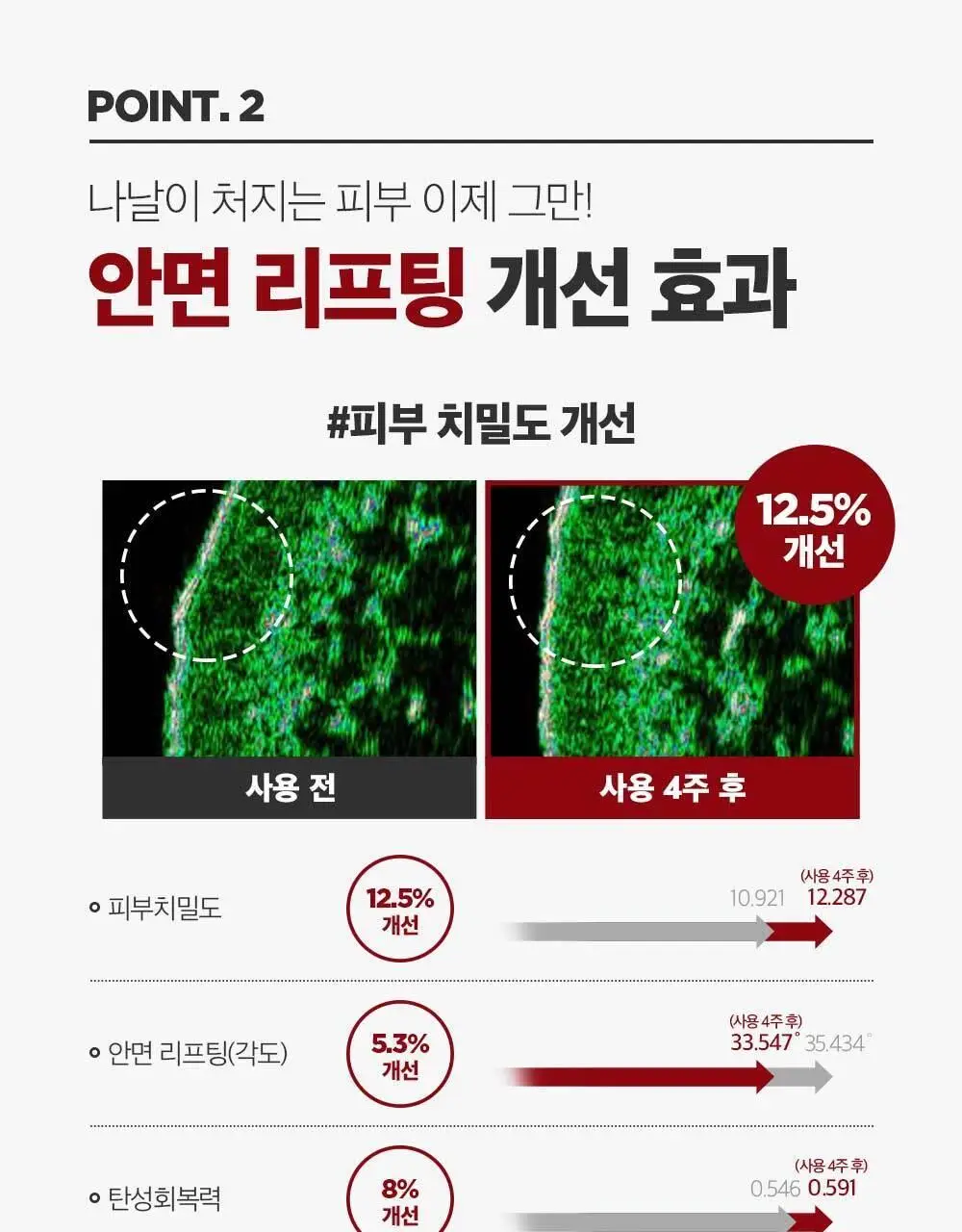 스와니코코 펩타이드 아이크림 트리플 기획(20ml+20ml+20ml) 상세페이지 13