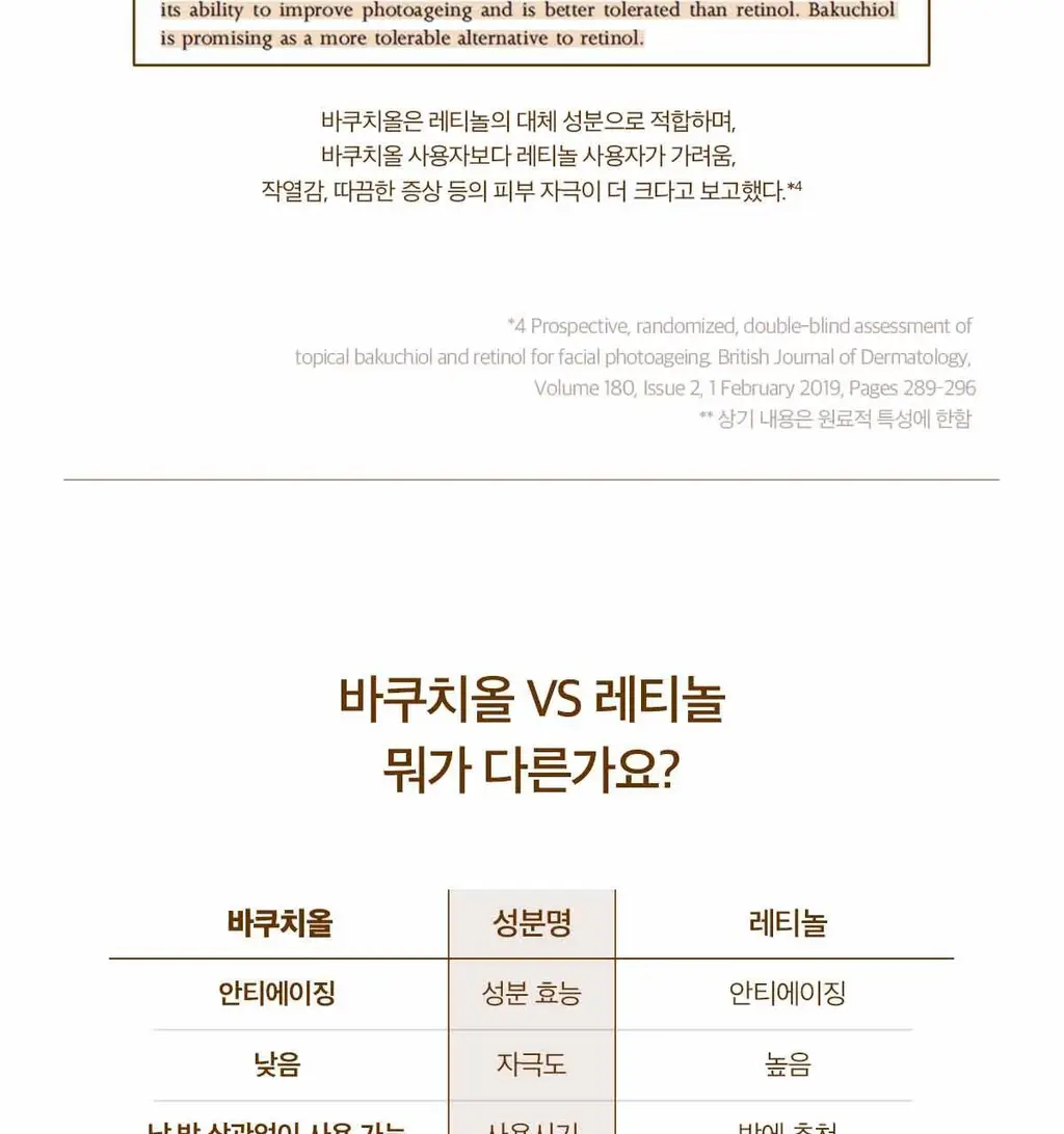 스킨1004 마다가스카르 센텔라 프로바이오시카 바쿠치올 아이 크림 20ml 상세페이지 10