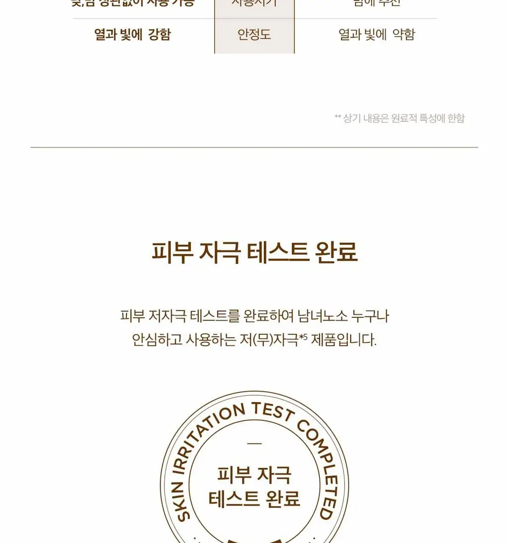 스킨1004 마다가스카르 센텔라 프로바이오시카 바쿠치올 아이 크림 20ml 상세페이지 11