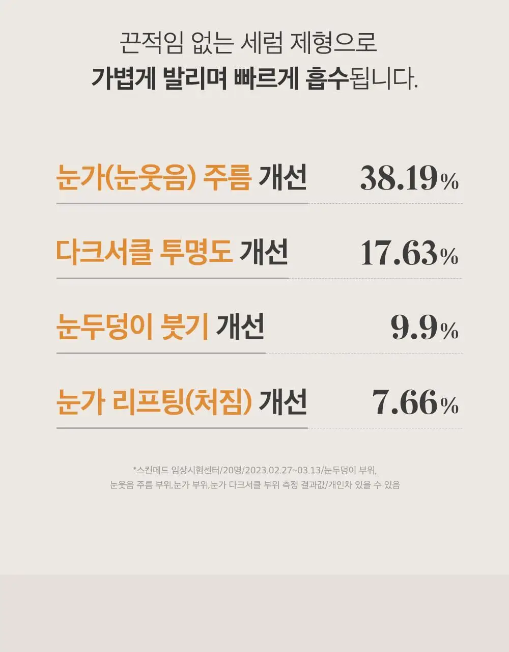 시모먼트 아이 리프팅 롤러 세럼 15ml 상세페이지 13