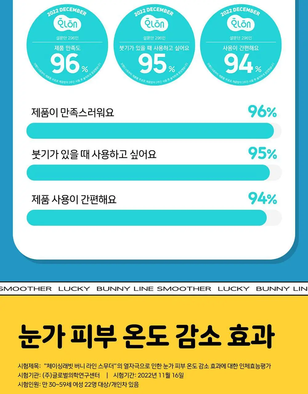 체이싱래빗 버니 라인 스무더 15ml (괄사아이크림) 상세페이지 2