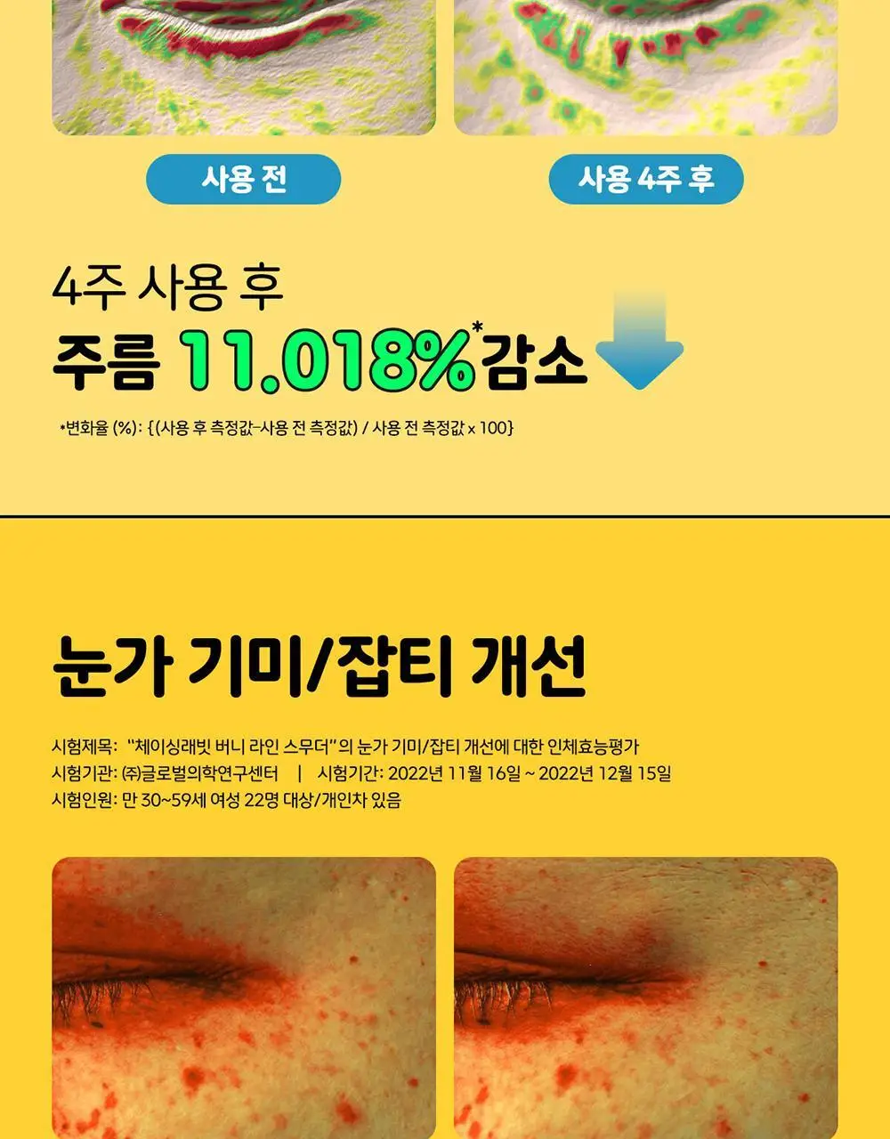 체이싱래빗 버니 라인 스무더 15ml (괄사아이크림) 상세페이지 4