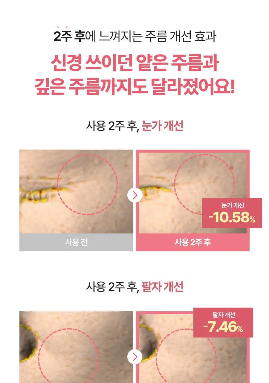 토리든 셀메이징 저분자 콜라겐 탄력 아이크림 30ml 기획 (+아이마사저) 상세페이지 16