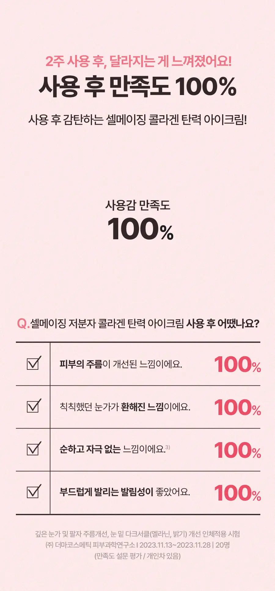 토리든 셀메이징 저분자 콜라겐 탄력 아이크림 30ml 기획 (+아이마사저) 상세페이지 19