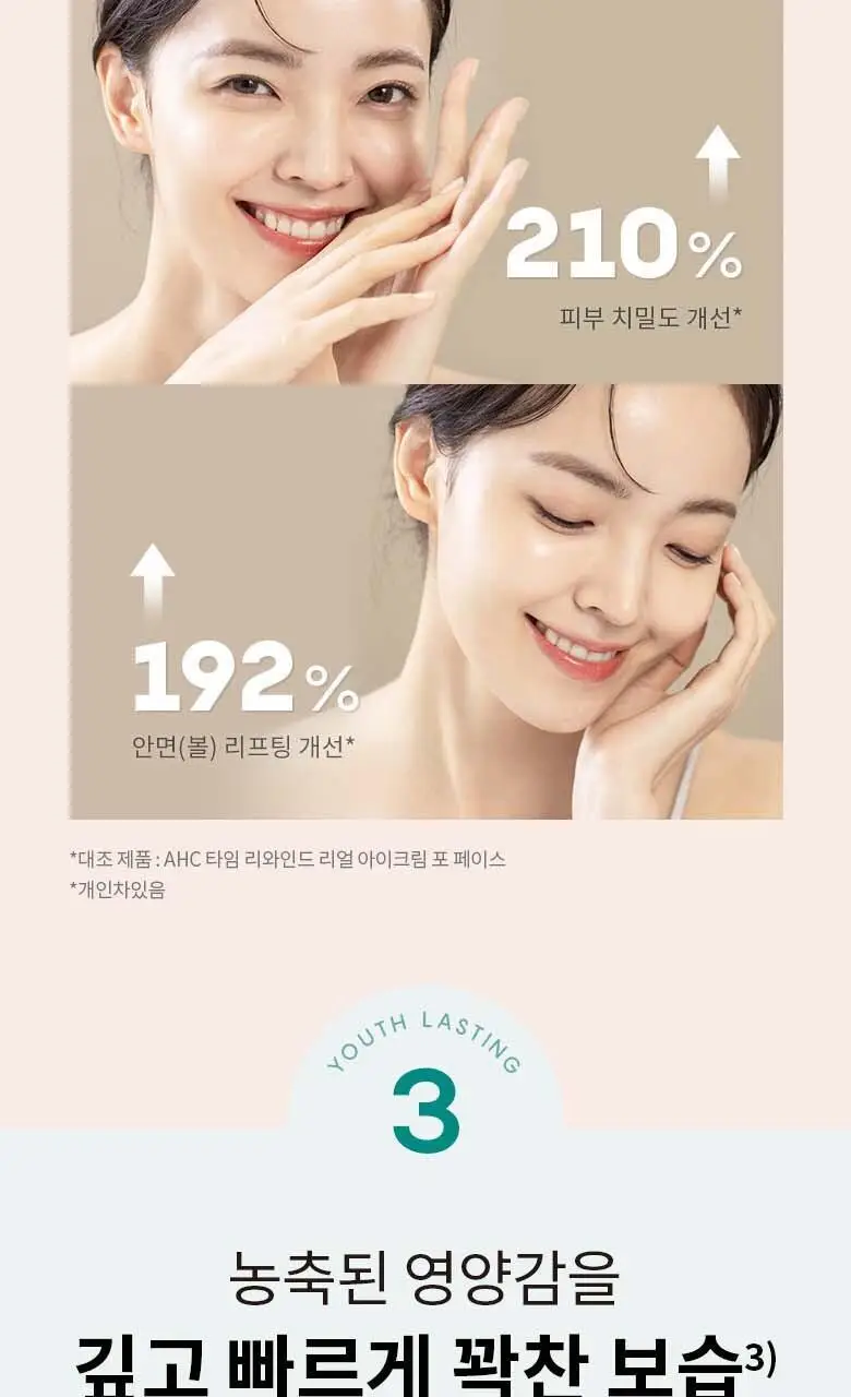 AHC 유스 래스팅 리얼 아이크림 포 페이스 35ML 상세페이지 6