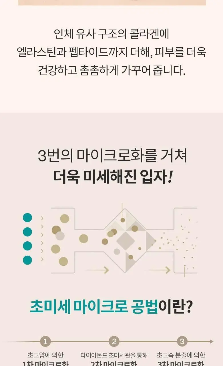 AHC 유스 래스팅 리얼 아이크림 포 페이스 35ML 상세페이지 11