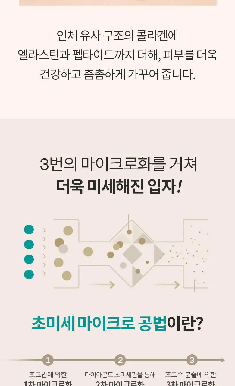 AHC 유스래스팅 리얼 아이크림 포 페이스 스페셜 링클케어 세트 (35ml+7ml) 상세페이지 11
